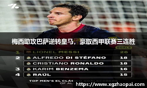 梅西助攻巴萨逆转皇马，豪取西甲联赛三连胜
