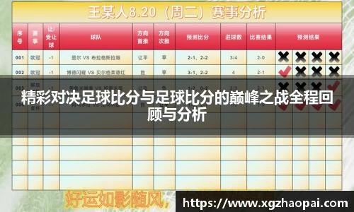 精彩对决足球比分与足球比分的巅峰之战全程回顾与分析