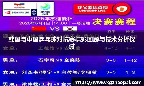 韩国与中国乒乓球对抗赛精彩回顾与技术分析探讨