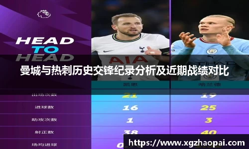 曼城与热刺历史交锋纪录分析及近期战绩对比