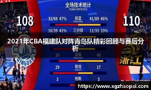 2021年CBA福建队对阵青岛队精彩回顾与赛后分析