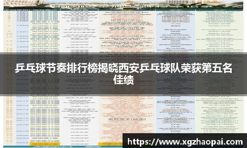 乒乓球节奏排行榜揭晓西安乒乓球队荣获第五名佳绩