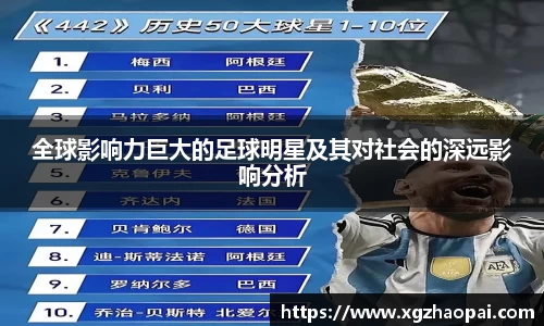 全球影响力巨大的足球明星及其对社会的深远影响分析